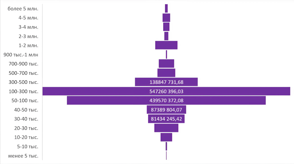 УлСтоимость.jpeg УлСтоимость.jpeg